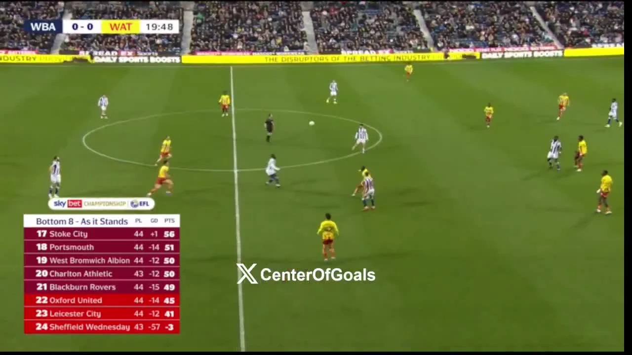 zaslepka skrotu video