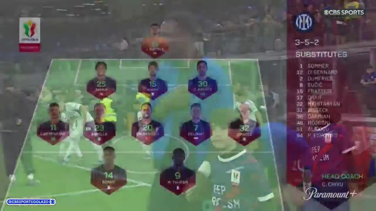 zaslepka skrotu video