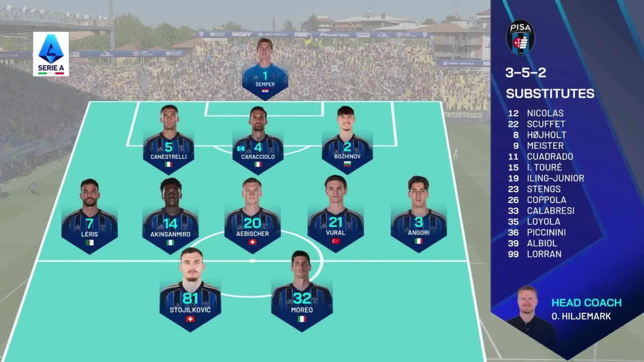 zaslepka skrotu video