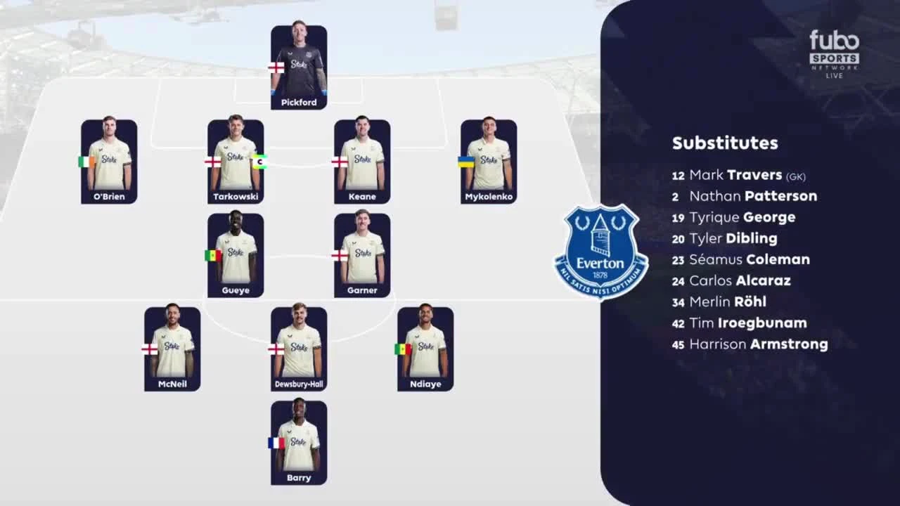 zaslepka skrotu video