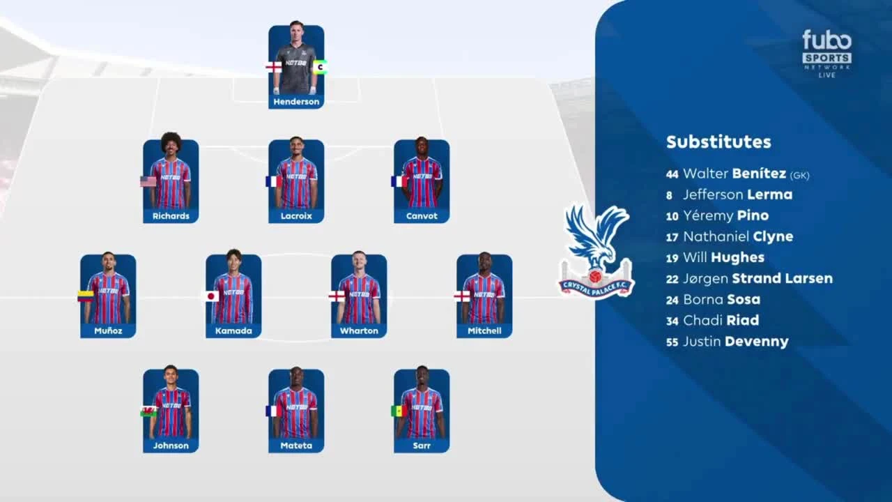 zaslepka skrotu video