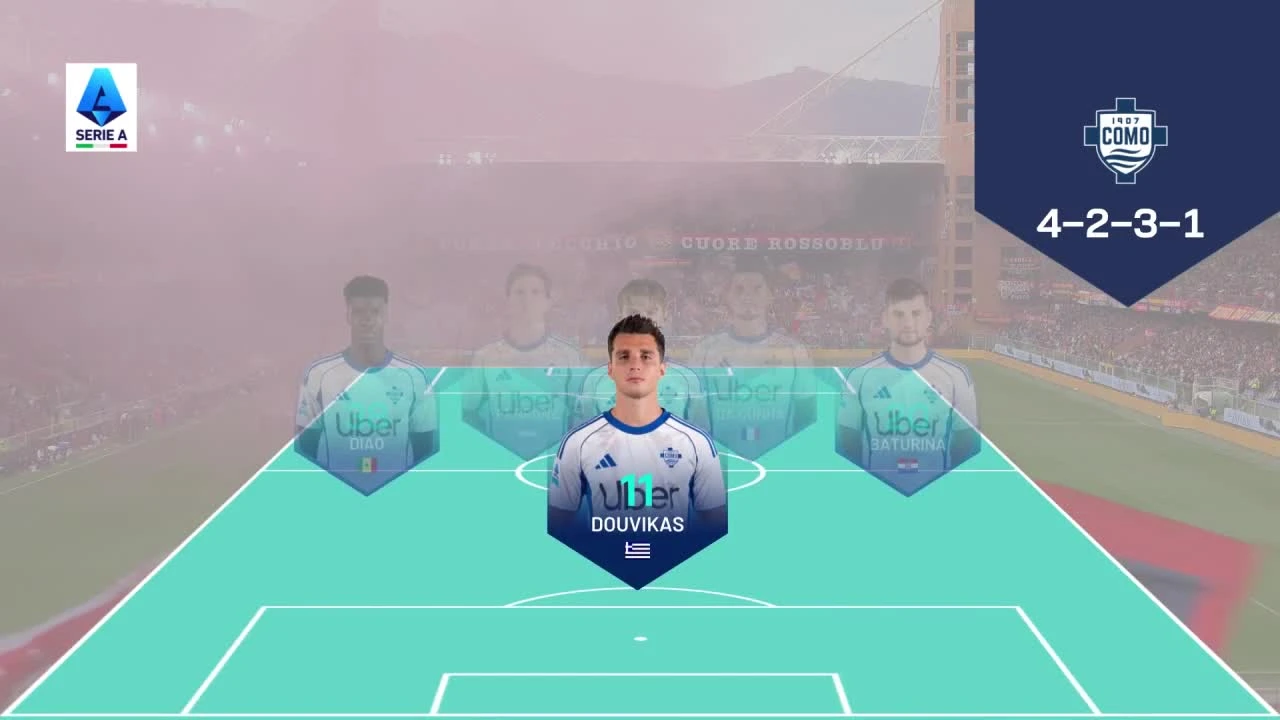 zaslepka skrotu video