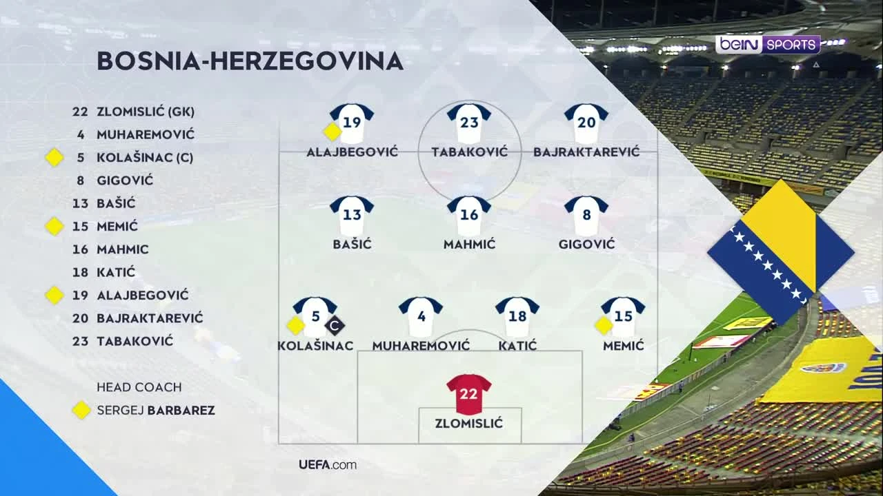 zaslepka skrotu video