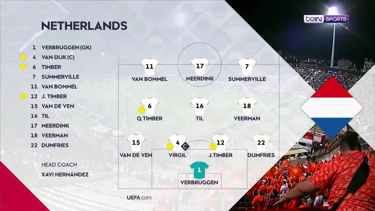 zaslepka skrotu video