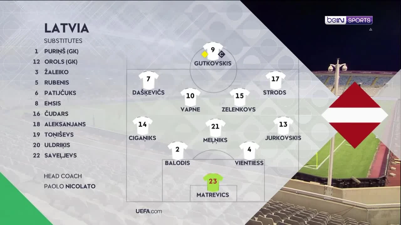 zaslepka skrotu video