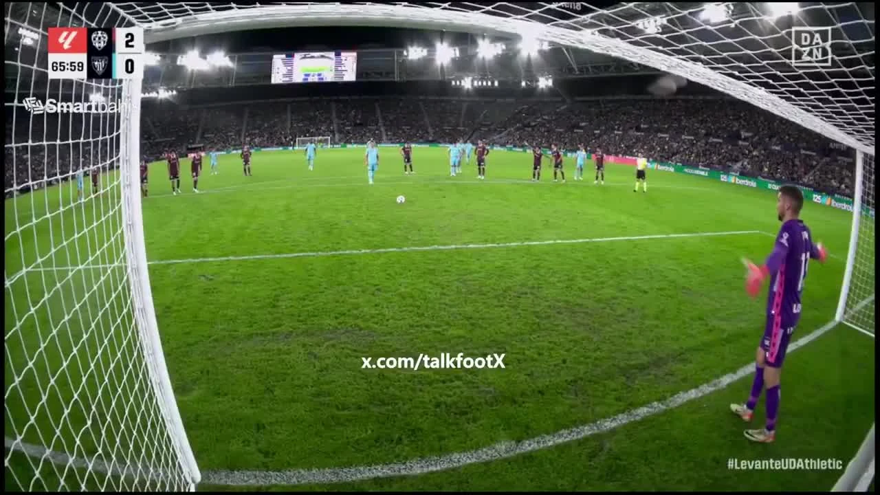 zaslepka skrotu video
