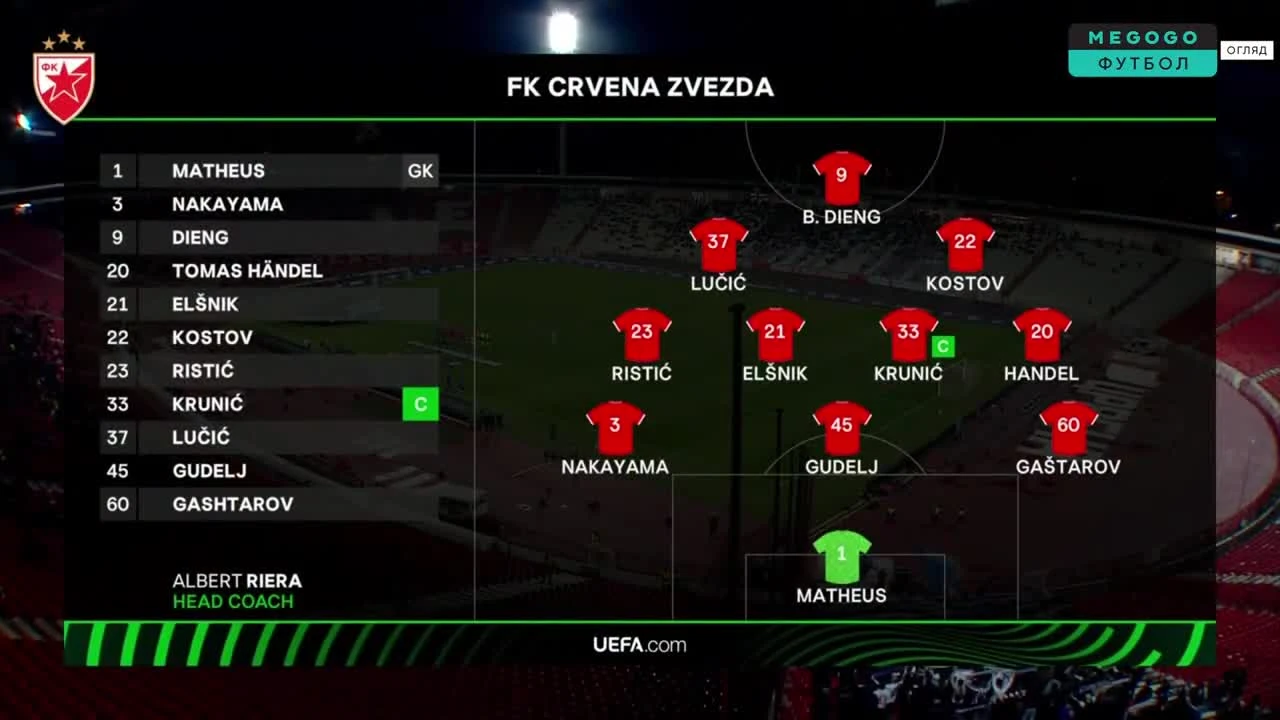 zaslepka skrotu video